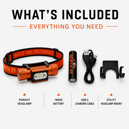Pursuit Rechargeable Headlamp